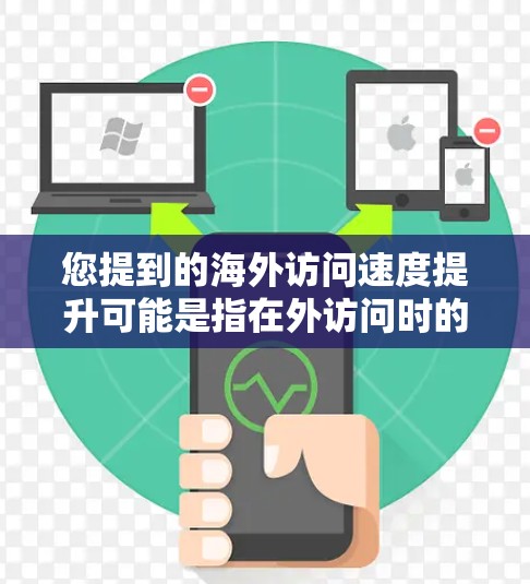 您提到的海外访问速度提升可能是指在外访问时的速度有所提高，这可能涉及到以下方面