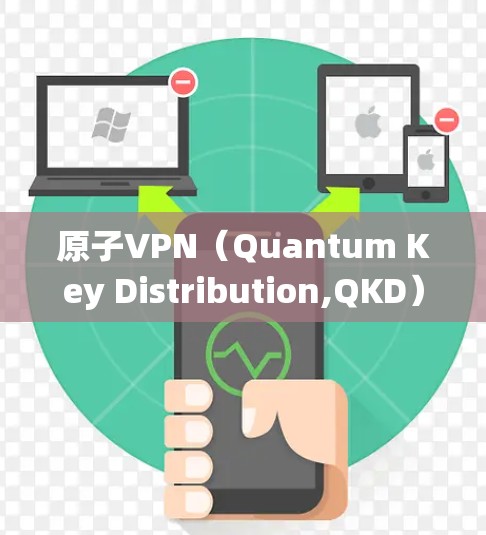 原子VPN（Quantum Key Distribution,QKD）通过量子位（qubit）技术实现数据加密和通信，其传输延迟通常远低于传统互联网。以下是原子VPN低延迟的原因及其具体表现