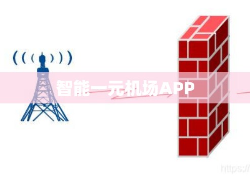 智能一元机场APP