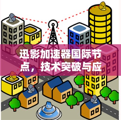 迅影加速器国际节点，技术突破与应用展望
